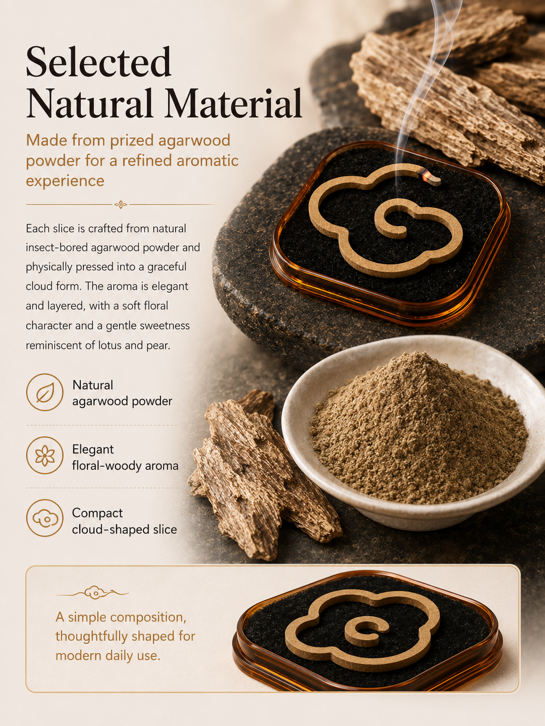 Product Specifications